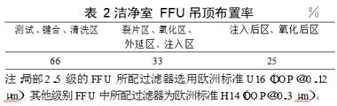 ྻFFU